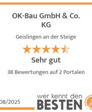 werkenntdenBESTEN.de Qualitätssiegel