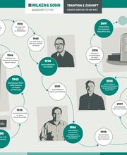 F. Wilken & Sohn GmbH & Co. KG Bild 5