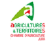 Chambre D'agriculture Du Jura