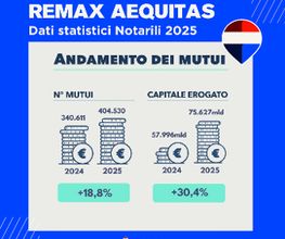 RE/MAX Aequitas 4 immagine 10