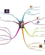 Dorine Javois Richardson Bild 8