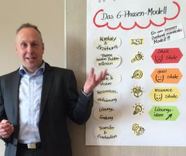 Prof. Dr. Andreas Otterbach - Coaching & Consulting Bild 3