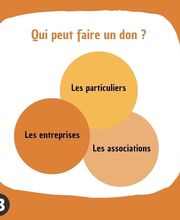 Blue Conseil image 9