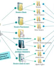 Asat Alpes - Assistante Indépendante image 14