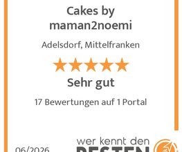 werkenntdenBESTEN.de Qualitätssiegel
