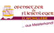 Ofensetzer & Fliesenleger D.Wohllebe