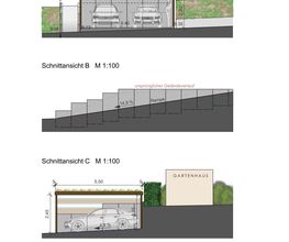 UR Uwe Ries Freiraumplanung GmbH Bild 3