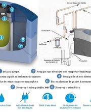 Beaucart Thomas image 2