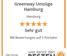 werkenntdenBESTEN.de Qualitätssiegel