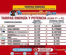 Tecomparotodo imagen 9