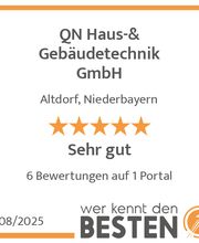 werkenntdenBESTEN.de Qualitätssiegel