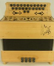 Atelier Loffet s.a.s image 2