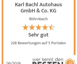 werkenntdenBESTEN.de Qualitätssiegel