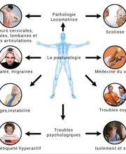 CO2P Géraldine Champanay image 8