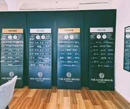 brillen.de & The Good Brand Opticians Bild 8