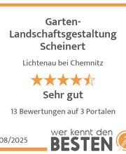 werkenntdenBESTEN.de Qualitätssiegel