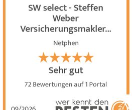 werkenntdenBESTEN.de Qualitätssiegel