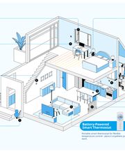 CR Innotech GmbH Bild 1