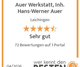 werkenntdenBESTEN.de Qualitätssiegel