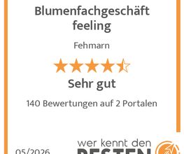 werkenntdenBESTEN.de Qualitätssiegel