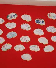 Berlin-Hellersdorf Flur Erfolgswand