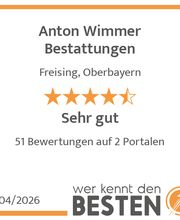werkenntdenBESTEN.de Qualitätssiegel