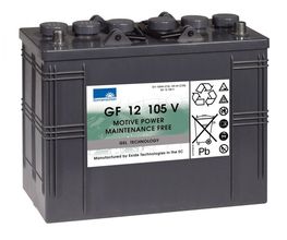 Hyères Batteries image 8
