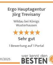 werkenntdenBESTEN.de Qualitätssiegel