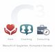 C3 Care - Coaching - Consulting