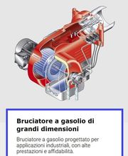 Paniflam Sagl Bild 9