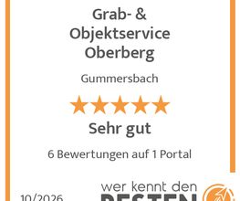 werkenntdenBESTEN.de Qualitätssiegel