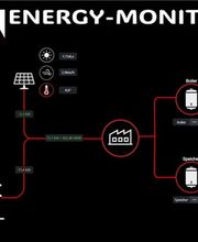 Elektra Ins AG Bild 7