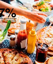 Pizzakurier Region Liestal