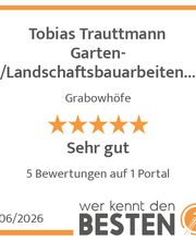werkenntdenBESTEN.de Qualitätssiegel