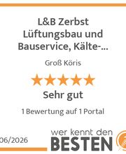 werkenntdenBESTEN.de Qualitätssiegel