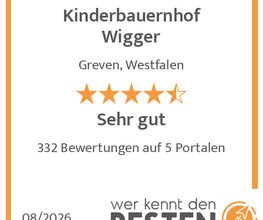 werkenntdenBESTEN.de Qualitätssiegel