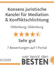 werkenntdenBESTEN.de Qualitätssiegel