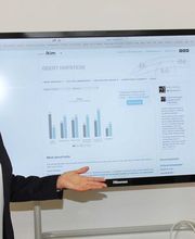 Anita Stogel - Business Coaching Academy Bild 5