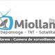 Ets Miollan Romain