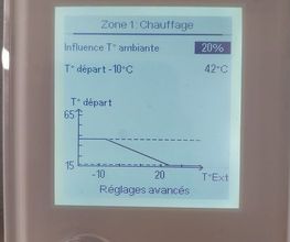 Artema Chauffage Plomberie image 10