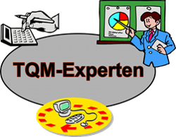 TQM und HACCP-Experten GbR