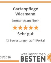 werkenntdenBESTEN.de Qualitätssiegel