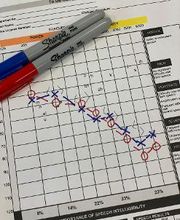 Southwestern Hearing Centers image 8