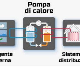 ACQUATECNICA Bild 6