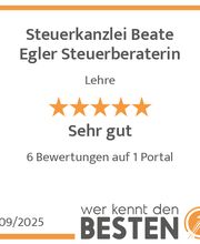 werkenntdenBESTEN.de Qualitätssiegel