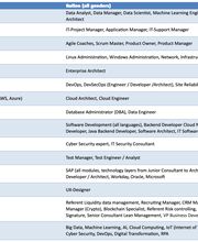 JLink connecting experts GmbH Bild 2