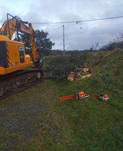 ADH Services TP image 11