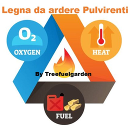 Legna da Ardere Pulvirenti By Treefuelgarden logo