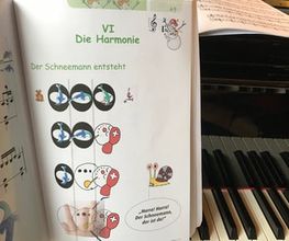 SCHNEEMANN®-Klavierschule - Mailyn Rebecca Henseler Bild 5