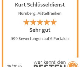 werkenntdenBESTEN.de Qualitätssiegel
